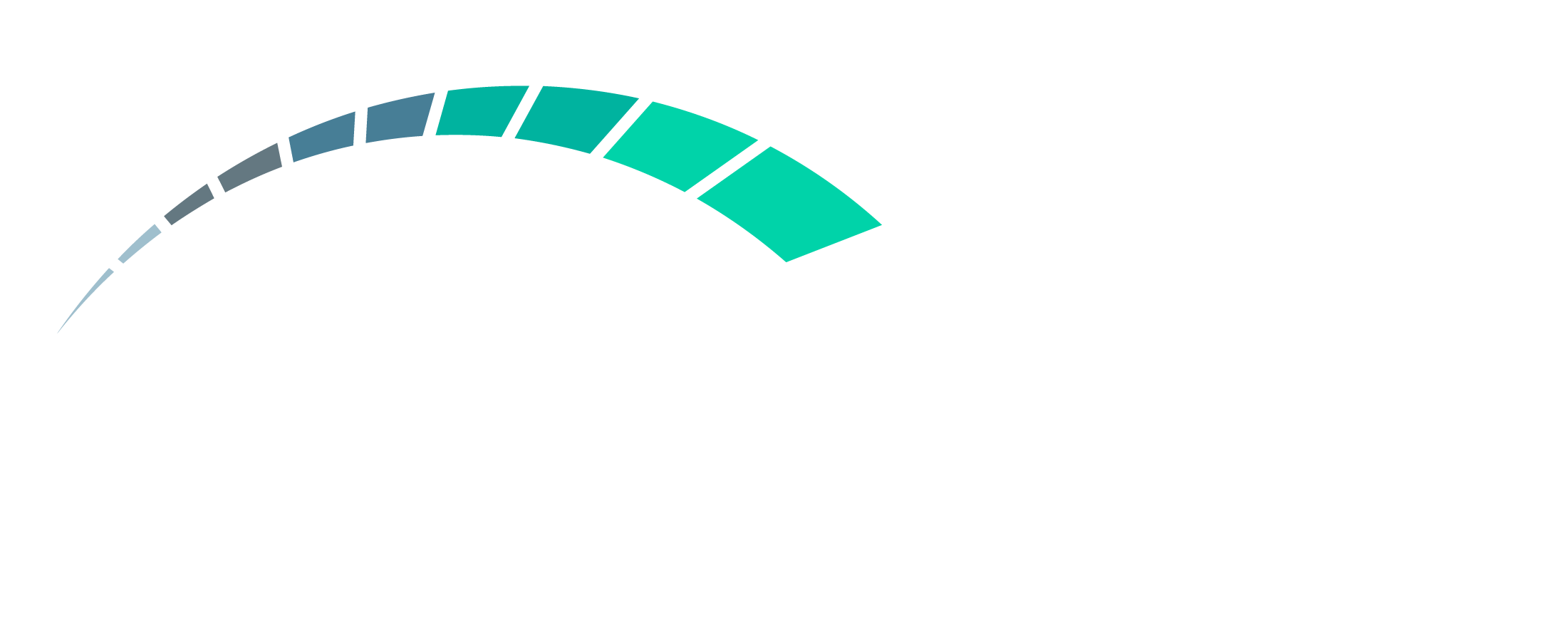 Service Mesh Performance (SMP)